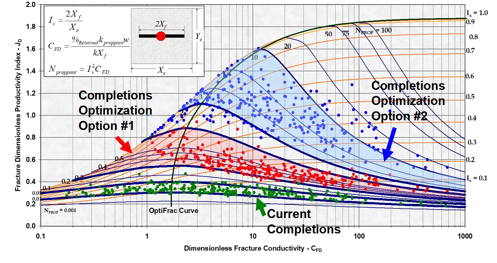 Critical minerals processing